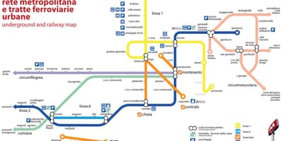 Mapa de nápoles funicular